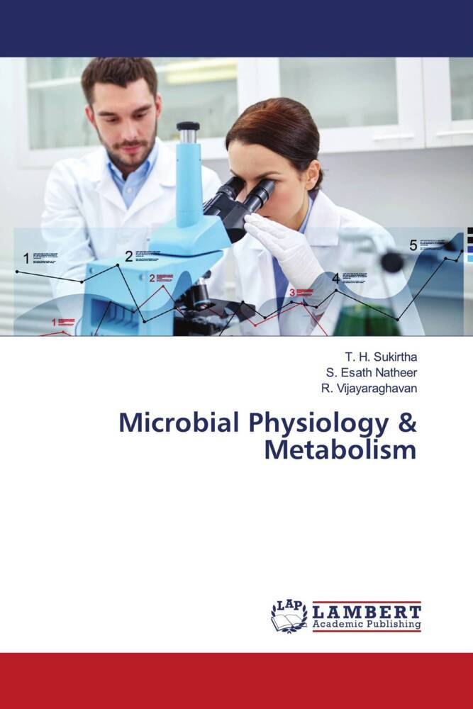 Microbial Physiology & Metabolism