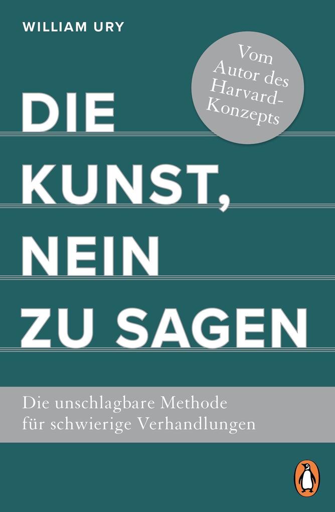 Die Kunst Nein zu sagen