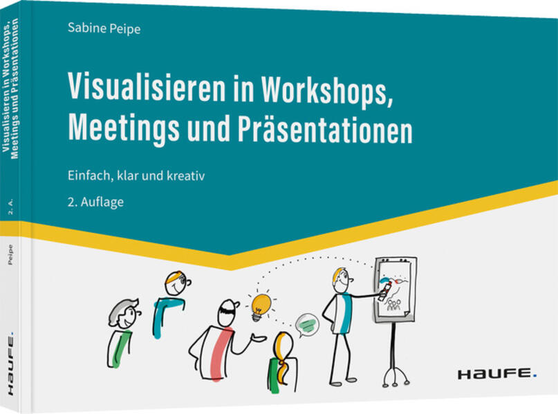 Visualisieren in Workshops Meetings und Präsentationen