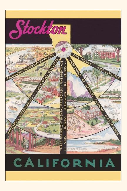 Vintage Journal Stockton Travel Poster