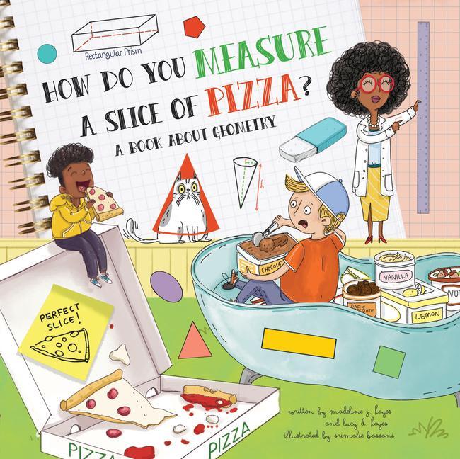 How Do asure a Slice of Pizza?
