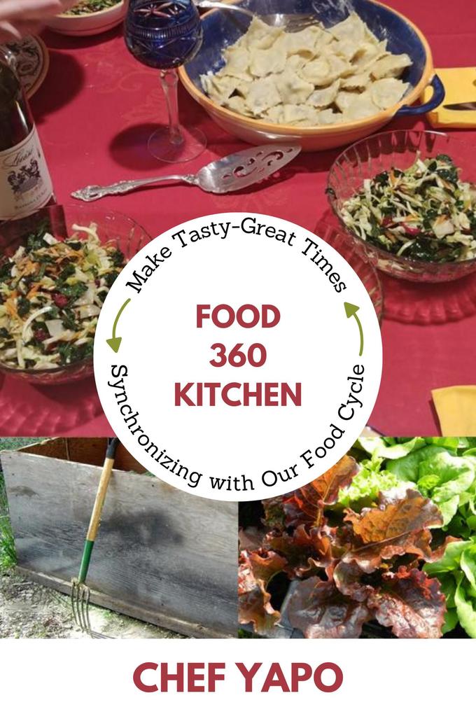 Food 360 Kitchen ebook