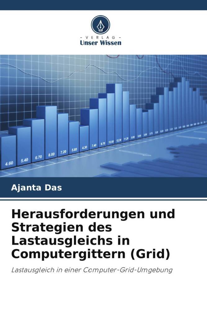 Herausforderungen und Strategien des Lastausgleichs in Computergittern (Grid)