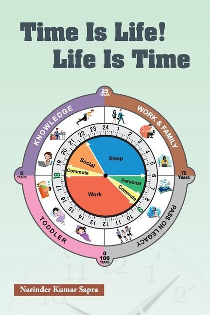 Time Is Life! Life Is Time - Narinder Kumar Sapra