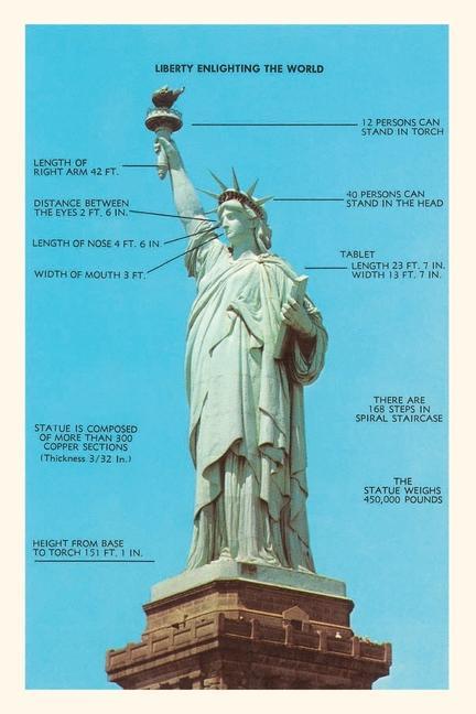 Vintage Journal Statue of Liberty with Dimensions New York City