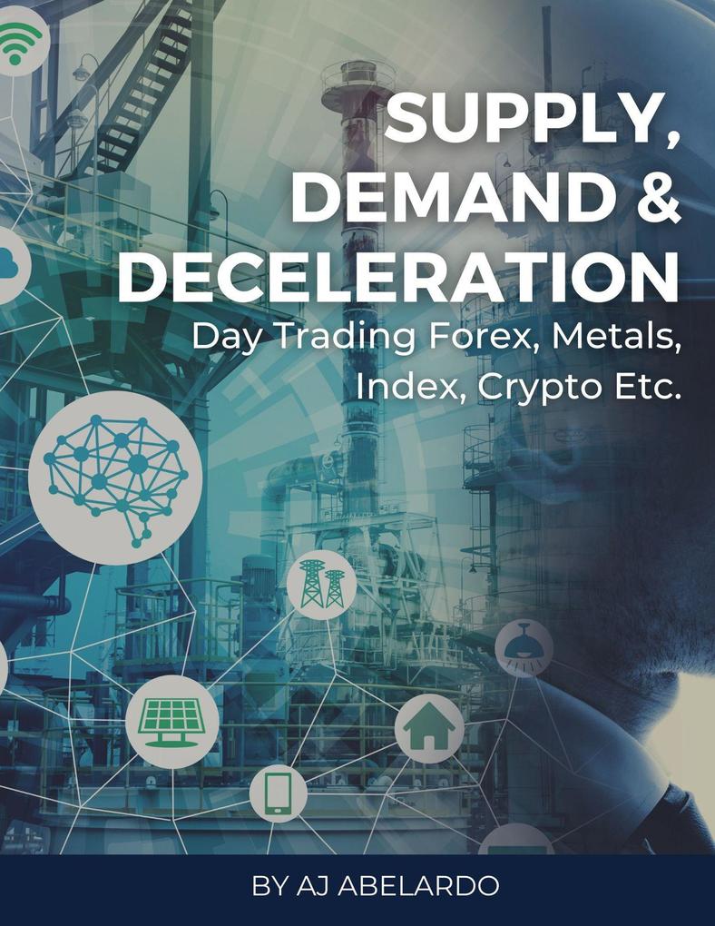 Supply Demand and Deceleration - Day Trading Forex Metals Index Crypto Etc.