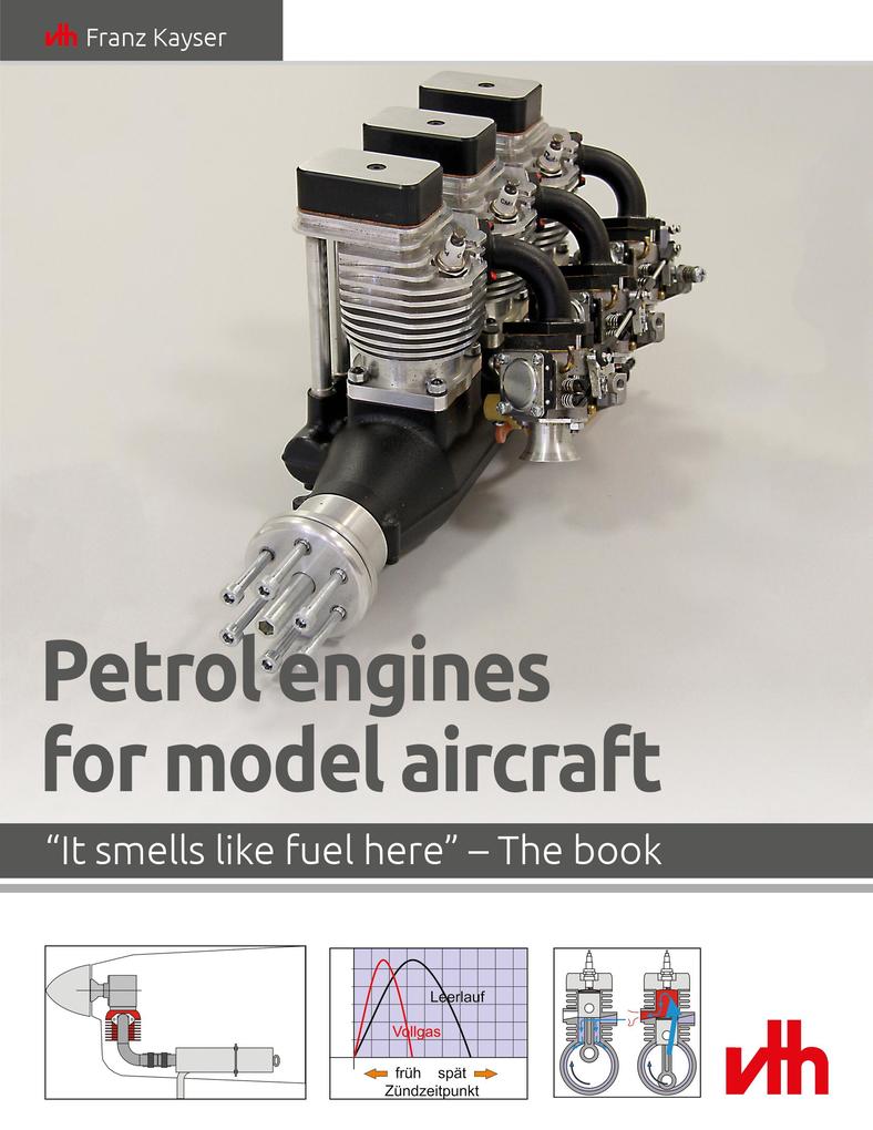 Petrol engines for model aircraft