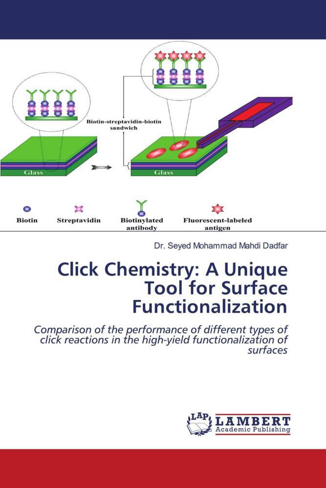 Click Chemistry: A Unique Tool for Surface Functionalization