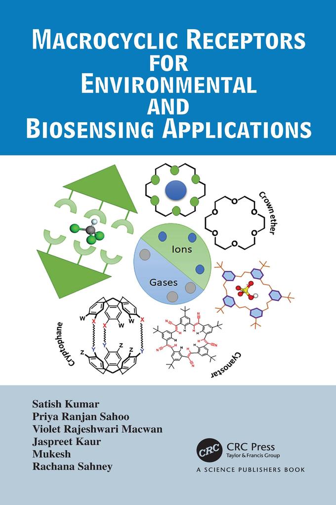 Macrocyclic Receptors for Environmental and Biosensing Applications