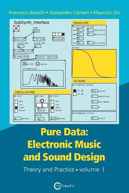 Pure Data: Electronic Music and Sound  - Theory and Practice - Volume 1