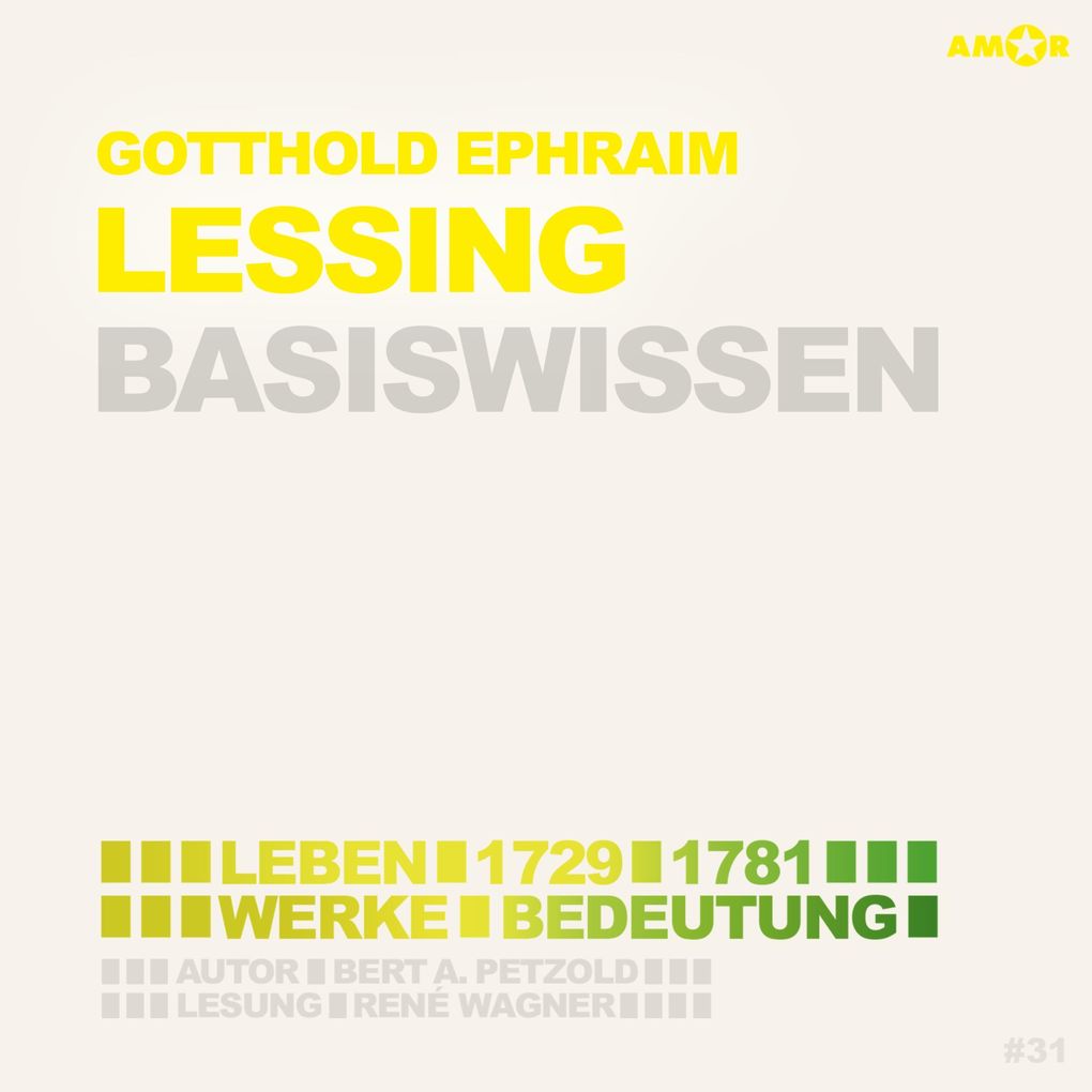Gotthold Ephraim Lessing (1729-1781) - Leben Werk Bedeutung - Basiswissen