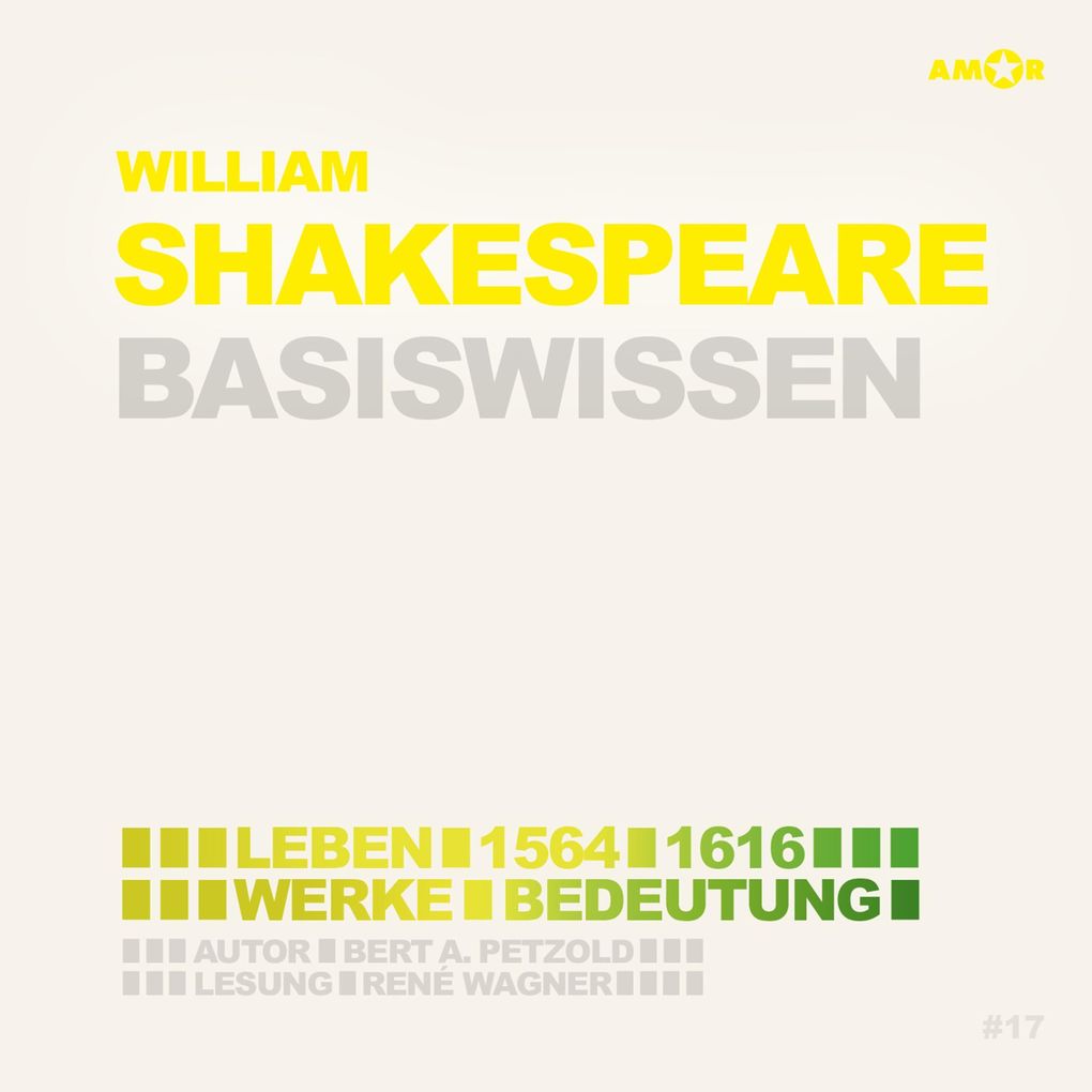 William Shakespeare (1564-1616) - Leben Werk Bedeutung - Basiswissen