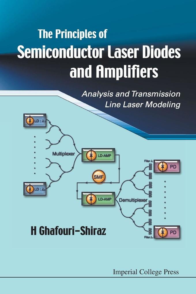 PRINCIPLES OF SEMICONDUCTOR LASER...