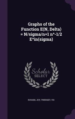 Graphs of the Function E(N Delta) = N/sigma/n=1 n^-1/2 E^in(sigma)