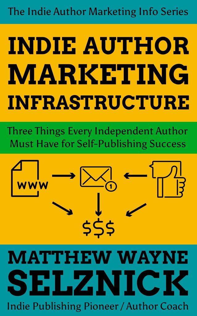 Indie Author Marketing Infrastructure: Three Things Every Independent Author Must Have for Self-Publishing Success (Indie Author Marketing Info)