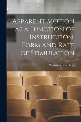 Apparent Motion as a Function of Instruction Form and Rate of Stimulation