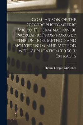 Comparison of the Spectrophotometric Micro-determination of Inorganic Phosphorus by the Deniges Method and Molybdenum Blue Method With Application to