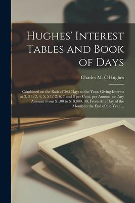 Hughes‘ Interest Tables and Book of Days [microform]: Combined on the Basis of 365 Days to the Year Giving Interest at 3 3 1/2 4 5 5 1/ 2 6 7 a