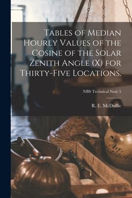 Tables of Median Hourly Values of the Cosine of the Solar Zenith Angle (x) for Thirty-five Locations.; NBS Technical Note 5