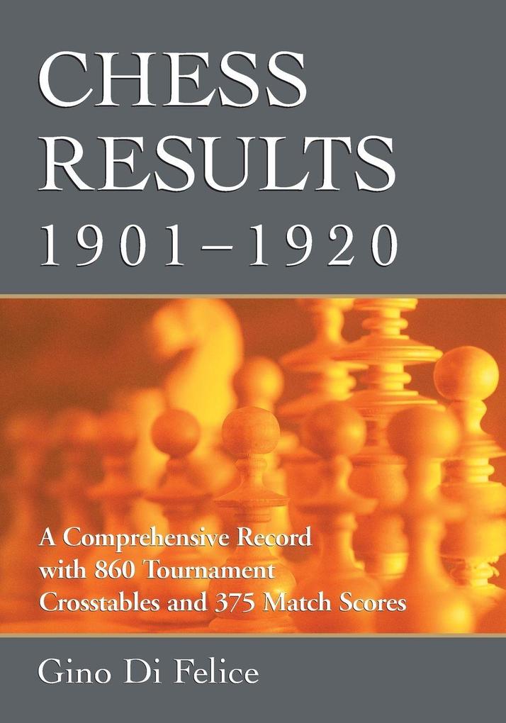 Chess Results 1901-1920