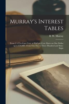 Murray‘s Interest Tables [microform]: From 2 1/2 to 8 per Cent. at Half per Cent. Rates on One Dollar up to $10000: From One Day to Three Hundred and