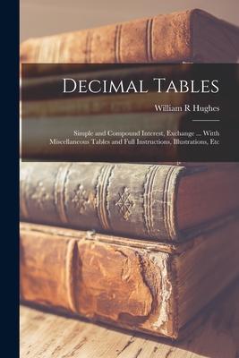 Decimal Tables; Simple and Compound Interest Exchange ... Witth Miscellaneous Tables and Full Instructions Illustrations Etc