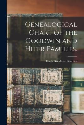 Genealogical Chart of the Goodwin and Hiter Families.