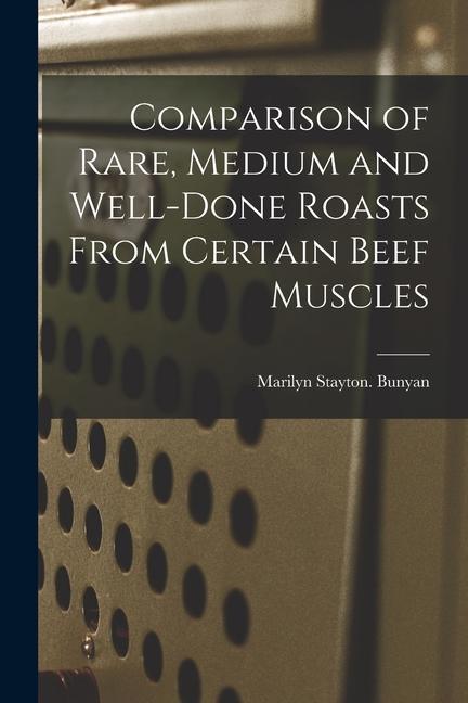 Comparison of Rare Medium and Well-done Roasts From Certain Beef Muscles