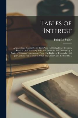 Tables of Interest [microform]: Arranged in a Regular Series From One Half to Eight per Centum Preceded by Eplanatory Rules and Examples and Followed