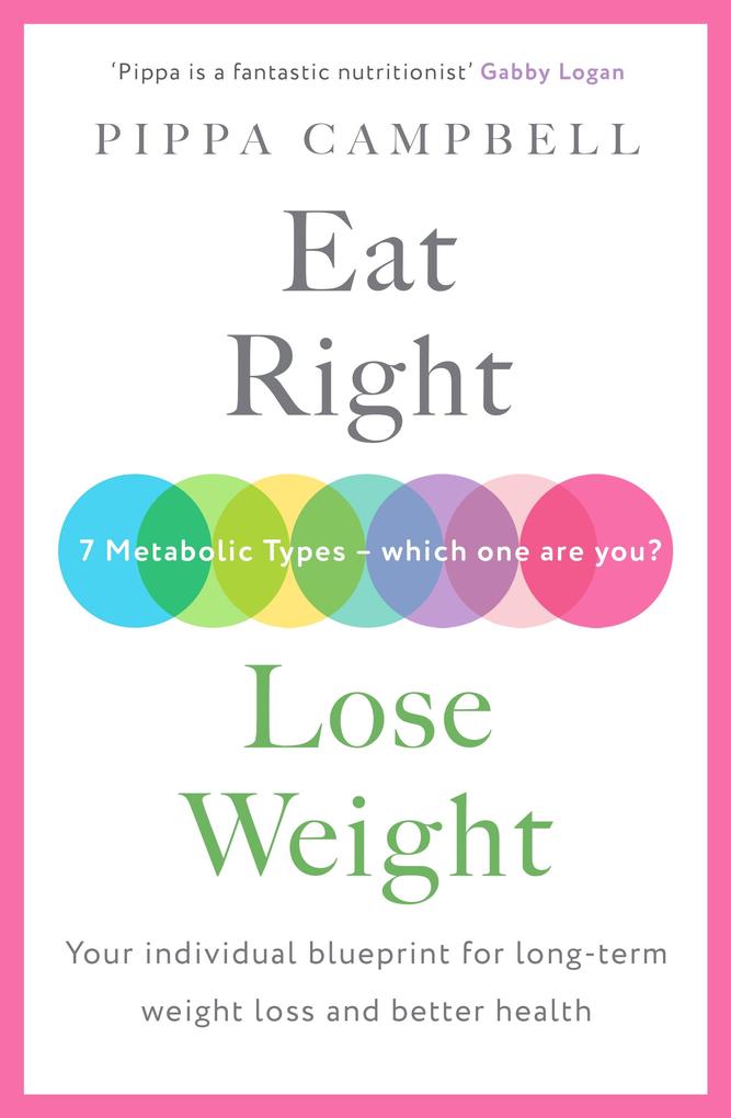Eat Right Lose Weight