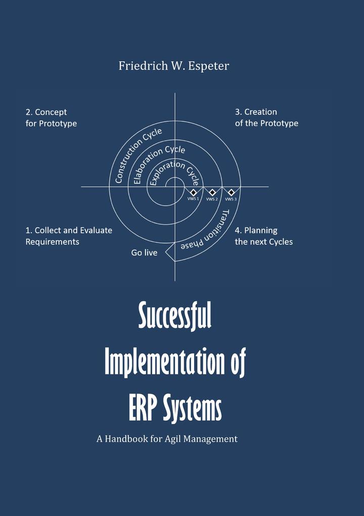Successful Implementation of ERP System