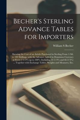 Becher‘s Sterling Advance Tables for Importers [microform]: Shewing the Cost of an Article Purchased in Sterling From 1/8d. to 100 Shillings With the