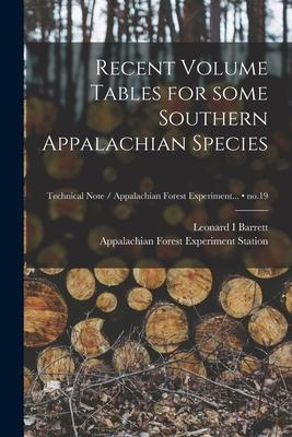 Recent Volume Tables for Some Southern Appalachian Species; no.19