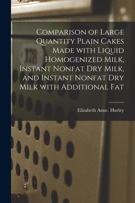 Comparison of Large Quantity Plain Cakes Made With Liquid Homogenized Milk Instant Nonfat Dry Milk and Instant Nonfat Dry Milk With Additional Fat