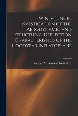 Wind-tunnel Investigation of the Aerodynamic and Structural Deflection Characteristics of the Goodyear Inflatoplane