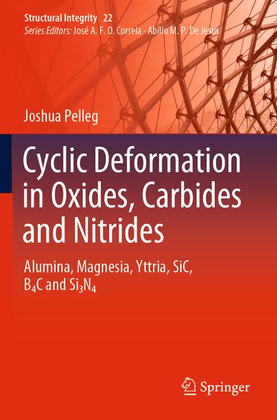 Cyclic Deformation in Oxides Carbides and Nitrides