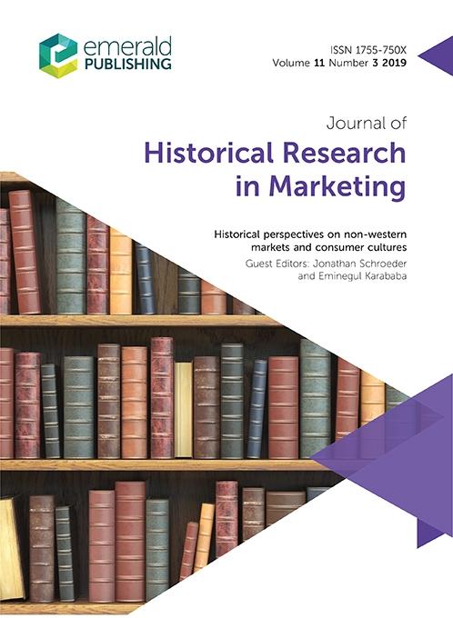 Historical Perspectives on Non-western Markets and Consumer Cultures