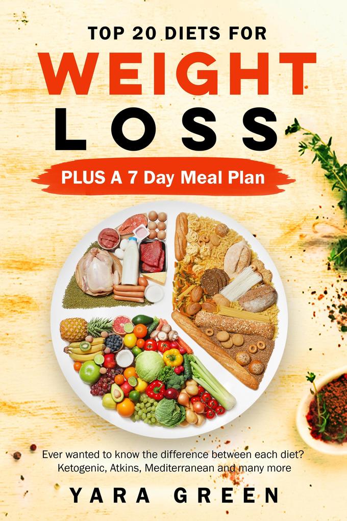 Top 20 Diets for Weight Loss Plus a 7 Day Meal Plan