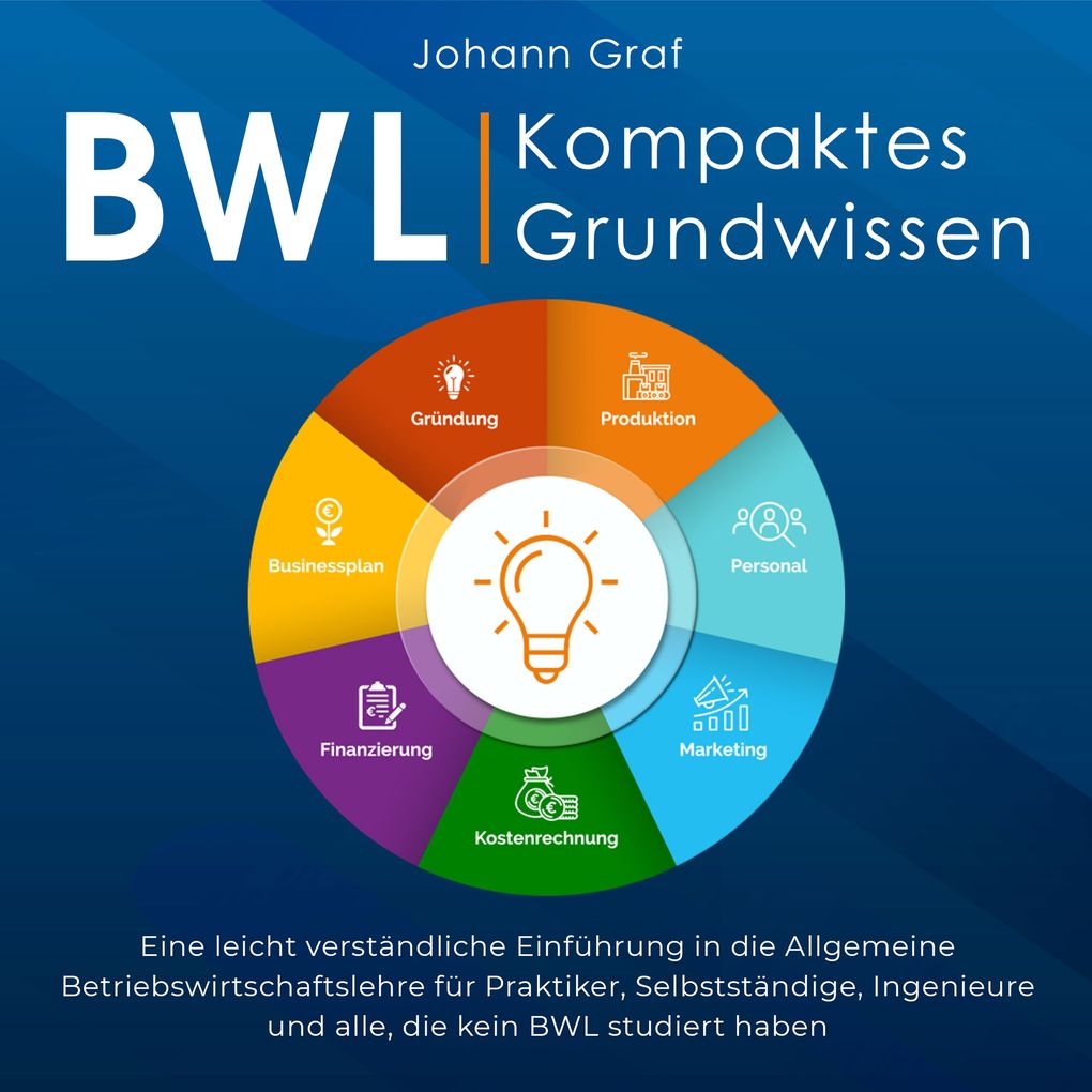 BWL Kompaktes Grundwissen: Eine leicht verständliche Einführung in die Allgemeine Betriebswirtschaftslehre für Praktiker Selbstständige Ingenieure und alle die kein BWL studiert haben