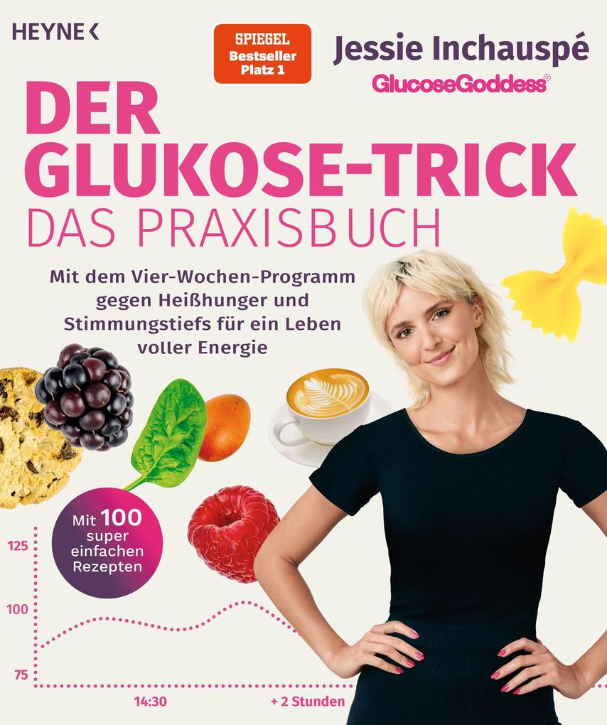 Penguin Random House Der Glukose-Trick - Das Praxisbuch