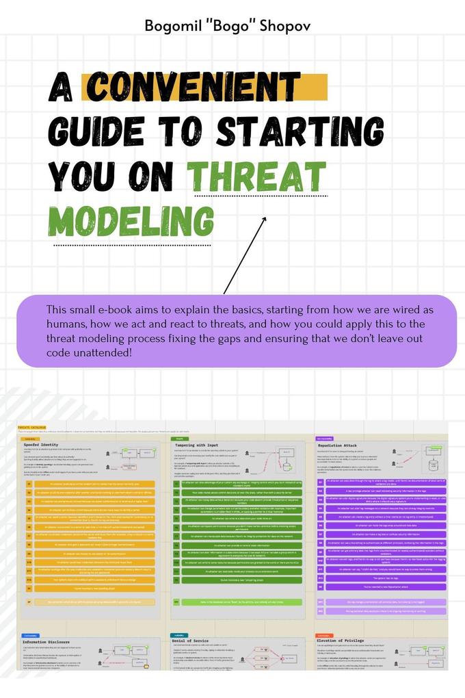 A Convenient Guide to Starting You on Threat Modeling