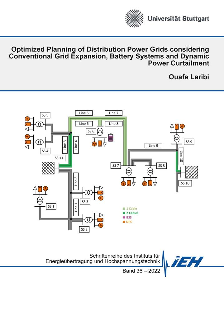 Optimized Planning of Distribution Power Grids considering Conventional Grid Expansion Battery Systems and Dynamic Power Curtailment