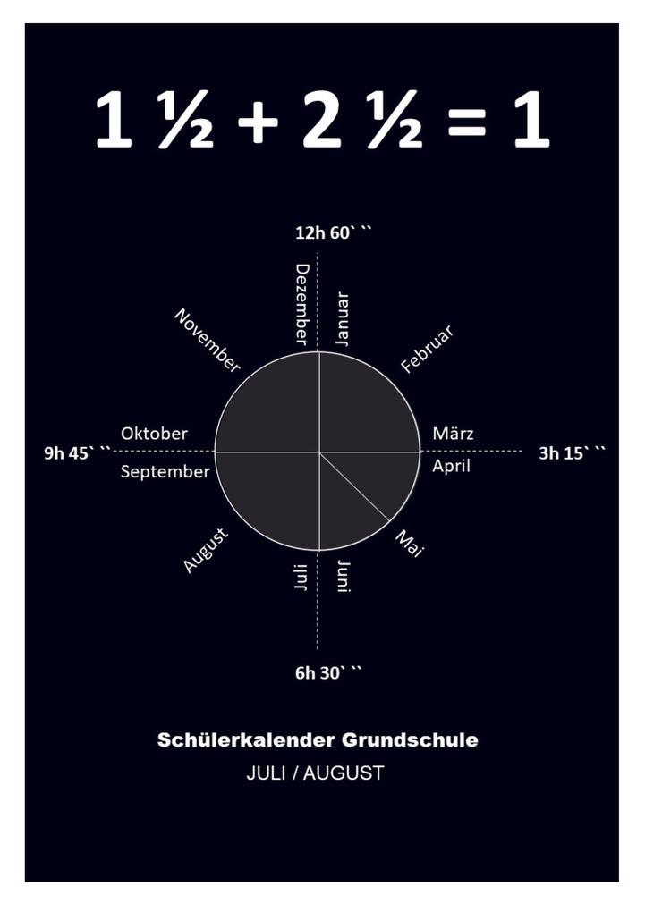 1 1/2 + 2 1/2 = 1