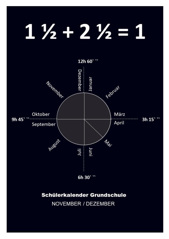 1 1/2 + 2 1/2 = 1