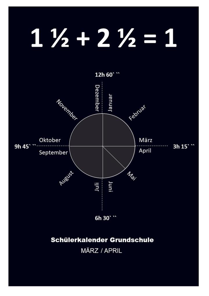 1 1/2 + 2 1/2 = 1