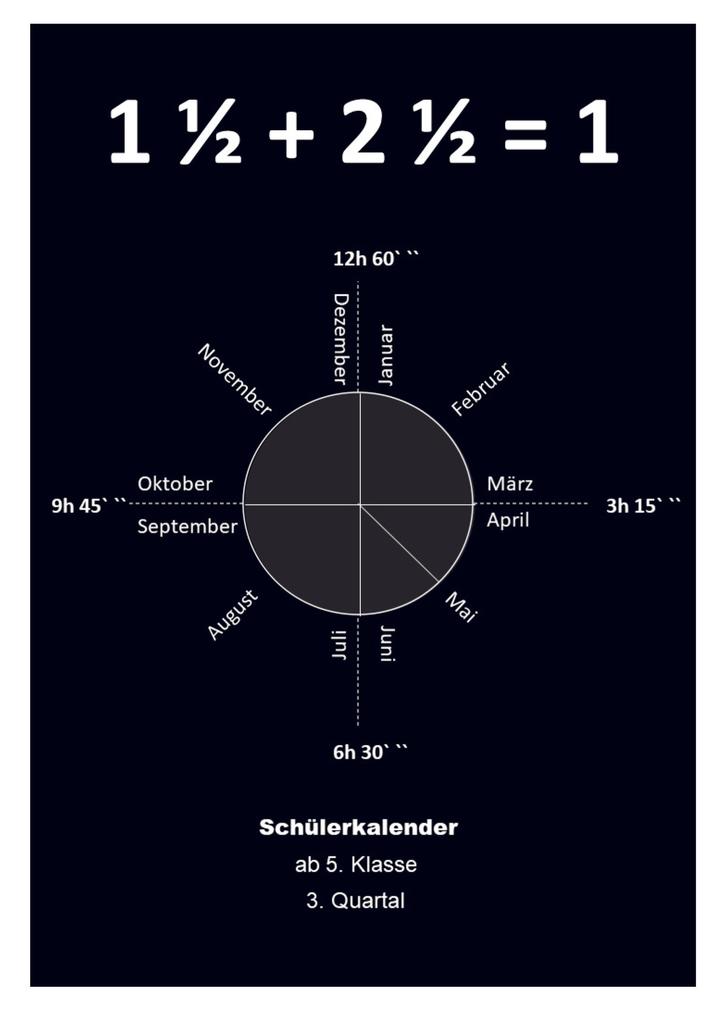 1 1/2 + 2 1/2 = 1