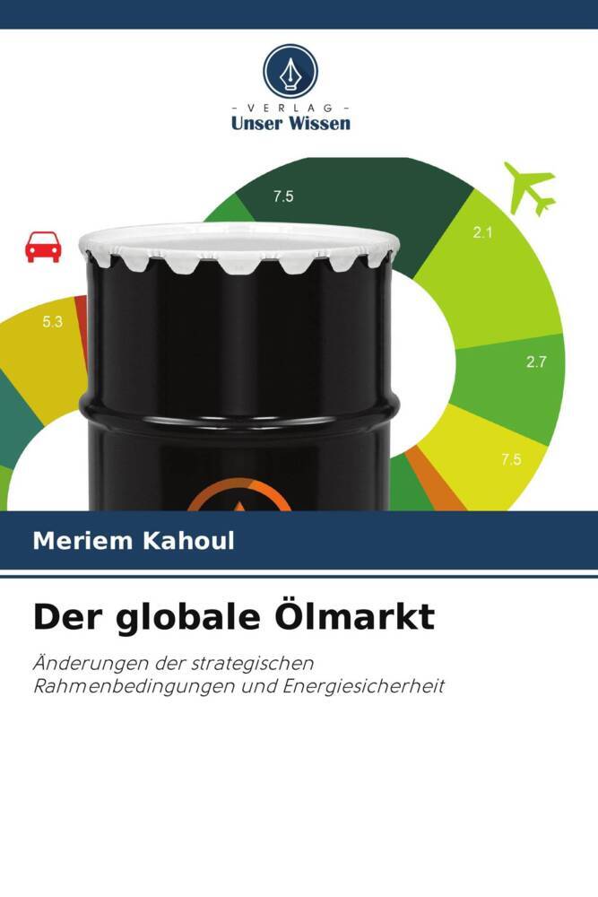 Der globale Ölmarkt