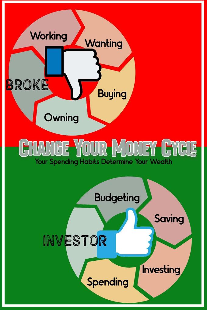 Change Your Money Cycle: Your Spending Habits Determine Your Wealth (Financial Freedom #103)