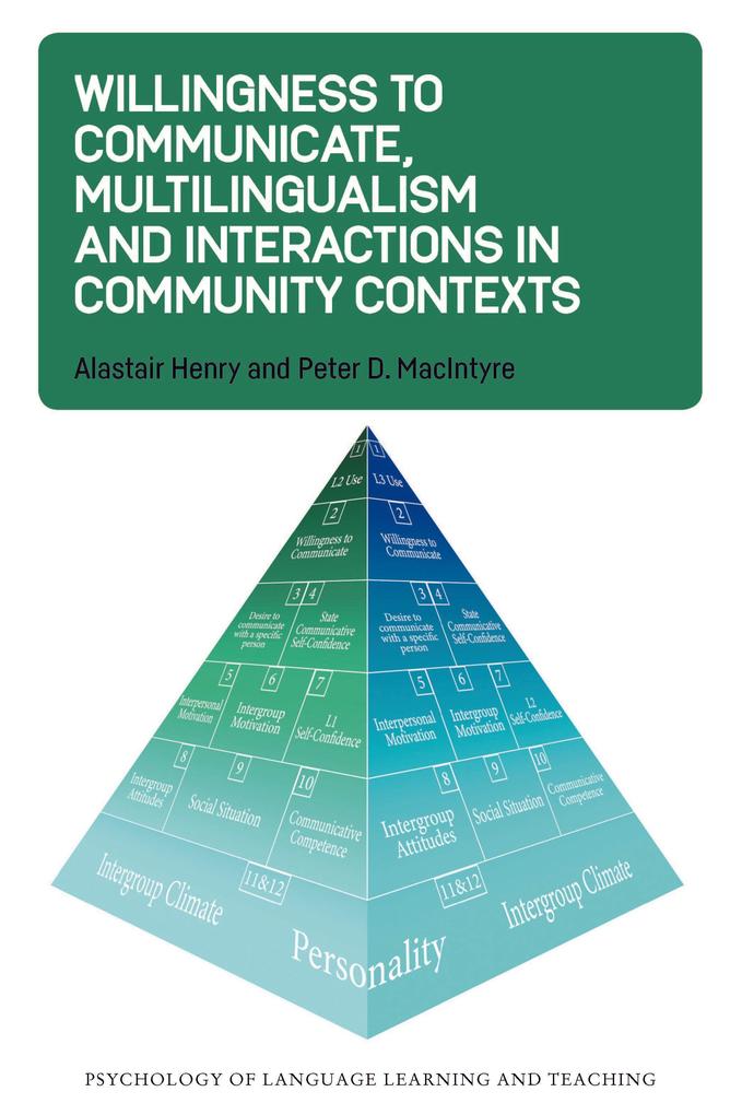 Willingness to Communicate Multilingualism and Interactions in Community Contexts