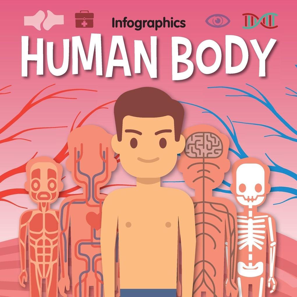 Infographics - Human Body